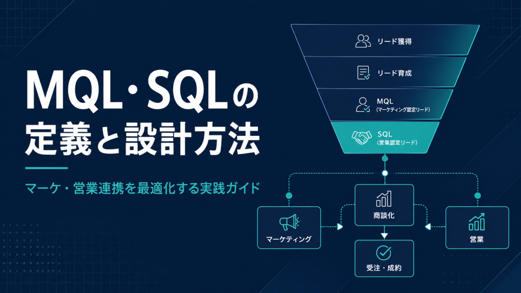 MQL・SQLの定義と設計方法｜マーケ・営業連携を最適化する実践ガイド