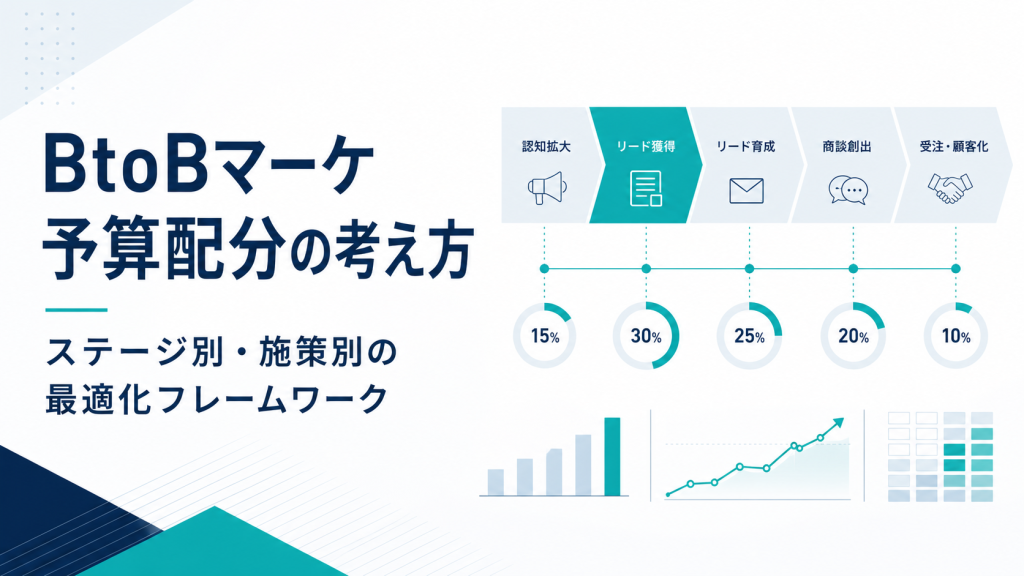 BtoBマーケ予算配分の考え方｜ステージ別・施策別の最適化フレームワーク