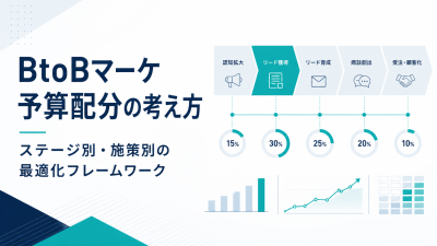 BtoBマーケ予算配分の考え方｜ステージ別・施策別の最適化フレームワーク
