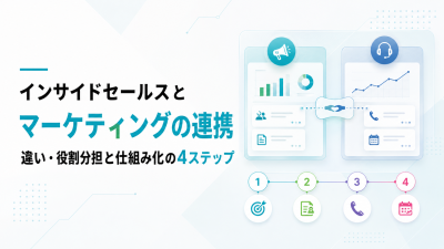 インサイドセールスとマーケティングの連携｜違い・役割分担と仕組み化の4ステップ