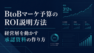 BtoBマーケ予算のROI説明方法：経営層を動かす承認資料の作り方