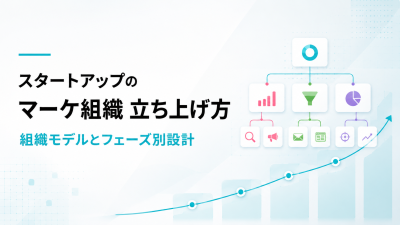 スタートアップのマーケ組織 立ち上げ方｜組織モデルとフェーズ別設計