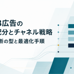 BtoB広告の予算配分とチャネル戦略｜投資判断の型と最適化手順