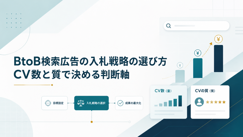 BtoB検索広告の入札戦略の選び方｜CV数と質で決める判断軸