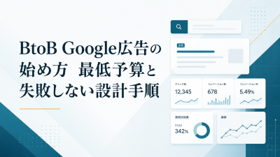 BtoB Google広告の始め方｜最低予算と失敗しない設計手順