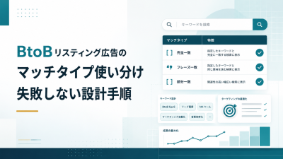 BtoBリスティング広告のマッチタイプ使い分け｜失敗しない設計手順