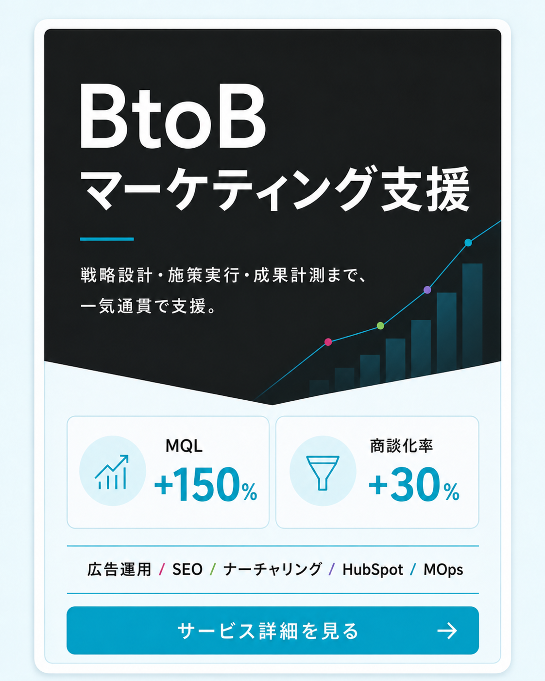 サービスのご案内