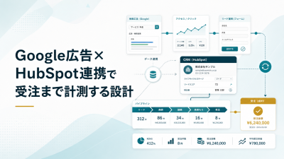Google広告×HubSpot連携で受注まで計測する設計