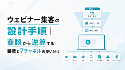 ウェビナー集客の設計手順｜商談から逆算する目標と7チャネルの使い分け