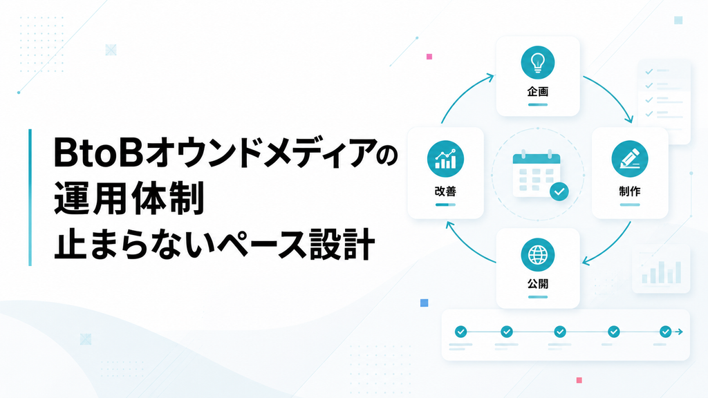 BtoBオウンドメディアの運用体制｜止まらないペース設計