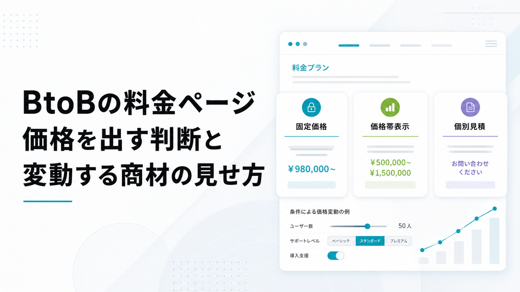 BtoBの料金ページ｜価格を出す判断と変動する商材の見せ方
