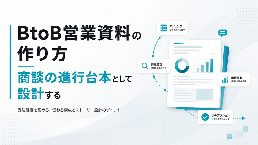 BtoB営業資料の作り方｜商談の進行台本として設計する
